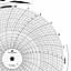 Foxboro 818433  Ink Writing Circular Chart