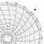 Honeywell 12123  Ink Writing Circular Chart
