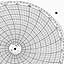 Honeywell 15636  Ink Writing Circular Chart