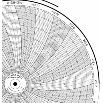 Honeywell 680015-500  Ink Writing Circular Chart