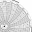 Honeywell 680015-524  Ink Writing Circular Chart