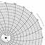 Honeywell 680015-533  Ink Writing Circular Chart