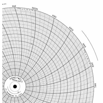 Honeywell 680015-533  Ink Writing Circular Chart