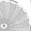 Honeywell 680015-605  Ink Writing Circular Chart