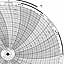 Honeywell 680015-614  Ink Writing Circular Chart