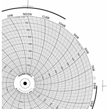 Honeywell 24001660-137  Ink Writing Circular Chart