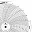 Foxboro 818570  Ink Writing Circular Chart