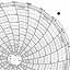Honeywell 12156  Ink Writing Circular Chart