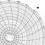 Honeywell 12206  Ink Writing Circular Chart