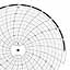 ABB Kent-Taylor KPC105/0550  Ink Writing Circular Chart