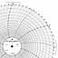 ABB Kent-Taylor OP1664  Ink Writing Circular Chart