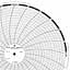 ABB Kent-Taylor OP102  Ink Writing Circular Chart