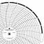 ABB Kent-Taylor OP102 SP24  Ink Writing Circular Chart