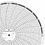 ABB Kent-Taylor OP103  Ink Writing Circular Chart
