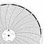 ABB Kent-Taylor OP1042  Ink Writing Circular Chart