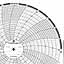 ABB Kent-Taylor OP1079  Ink Writing Circular Chart