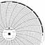 ABB Kent-Taylor OP108A178  Ink Writing Circular Chart