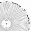 ABB Kent-Taylor OP1100  Ink Writing Circular Chart