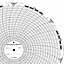 ABB Kent-Taylor OP1106  Ink Writing Circular Chart