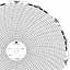 ABB Kent-Taylor OP1126  Ink Writing Circular Chart