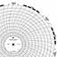 ABB Kent-Taylor OP1144  Ink Writing Circular Chart