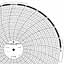 ABB Kent-Taylor OP115  Ink Writing Circular Chart