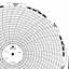 ABB Kent-Taylor OP1200  Ink Writing Circular Chart