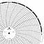 ABB Kent-Taylor OP121  Ink Writing Circular Chart