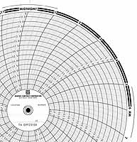 ABB Kent-Taylor OP122150  Ink Writing Circular Chart