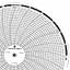 ABB Kent-Taylor OP124  Ink Writing Circular Chart