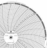 ABB Kent-Taylor OP12410  Ink Writing Circular Chart