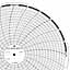 ABB Kent-Taylor OP125  Ink Writing Circular Chart