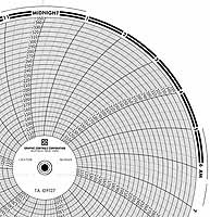 ABB Kent-Taylor OP127  Ink Writing Circular Chart