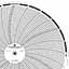 ABB Kent-Taylor OP127  Ink Writing Circular Chart