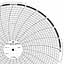 ABB Kent-Taylor OP128  Ink Writing Circular Chart