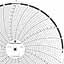 ABB Kent-Taylor OP128158  Ink Writing Circular Chart
