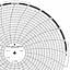 ABB Kent-Taylor OP129  Ink Writing Circular Chart