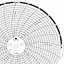 ABB Kent-Taylor OP130  Ink Writing Circular Chart