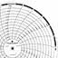 ABB Kent-Taylor OP133  Ink Writing Circular Chart