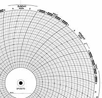 ABB Kent-Taylor OP135170  Ink Writing Circular Chart