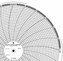 ABB Kent-Taylor OP136  Ink Writing Circular Chart