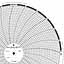 ABB Kent-Taylor OP136  Ink Writing Circular Chart