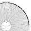 ABB Kent-Taylor OP142  Ink Writing Circular Chart
