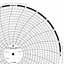 ABB Kent-Taylor OP146  Ink Writing Circular Chart