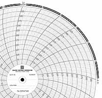 ABB Kent-Taylor OP147168  Ink Writing Circular Chart