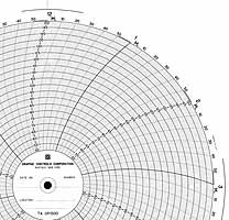 ABB Kent-Taylor OP1500  Ink Writing Circular Chart