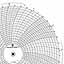 ABB Kent-Taylor OP1513  Ink Writing Circular Chart