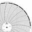 ABB Kent-Taylor OP154245  Ink Writing Circular Chart