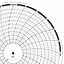 ABB Kent-Taylor OP157  Ink Writing Circular Chart