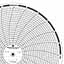 ABB Kent-Taylor OP159255  Ink Writing Circular Chart